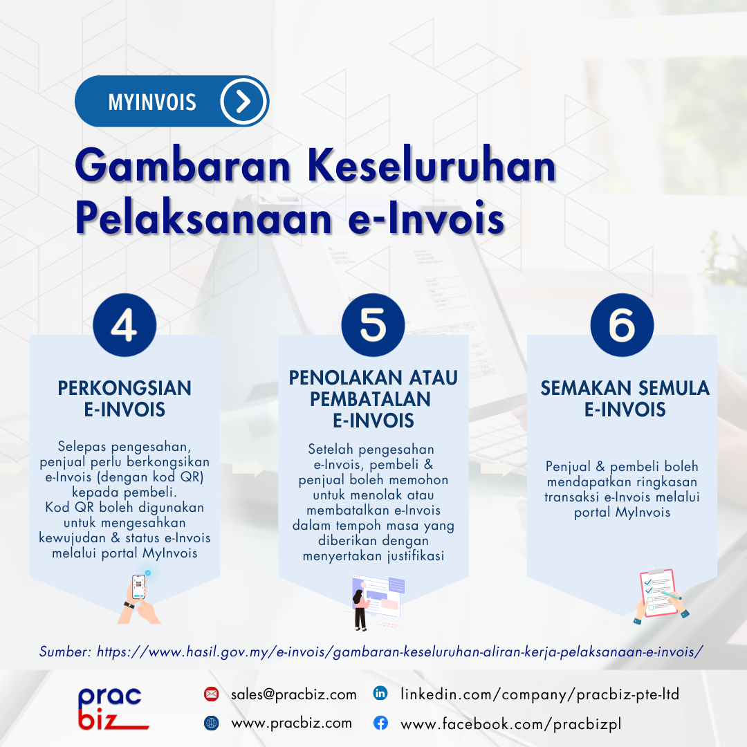 Gambaran Keseluruhan 2 (white).png